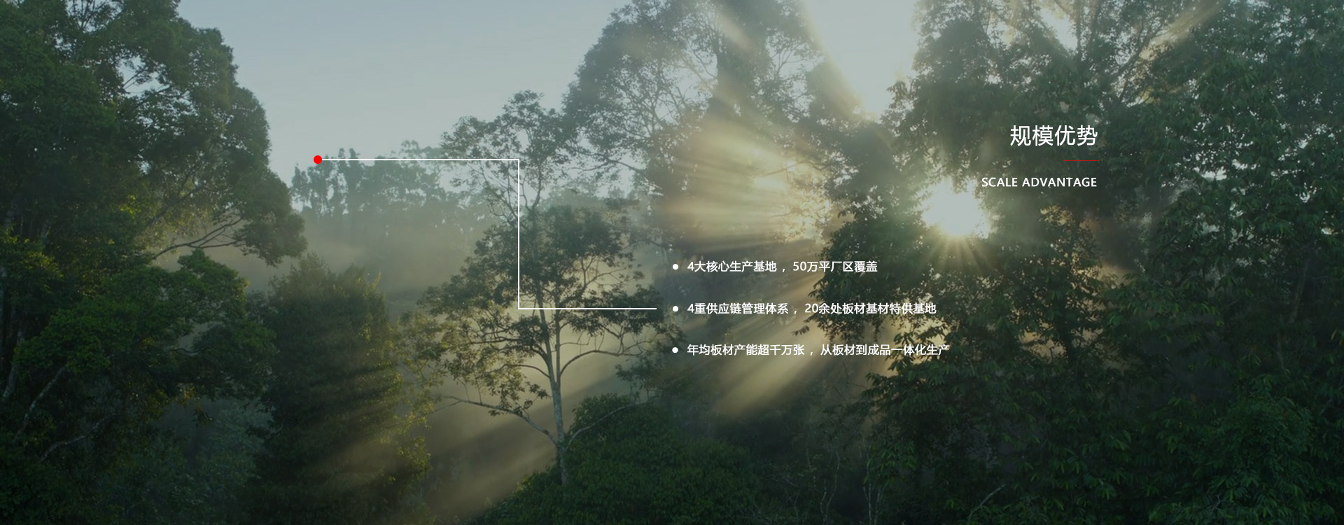 太阳城官网板材厂家规模