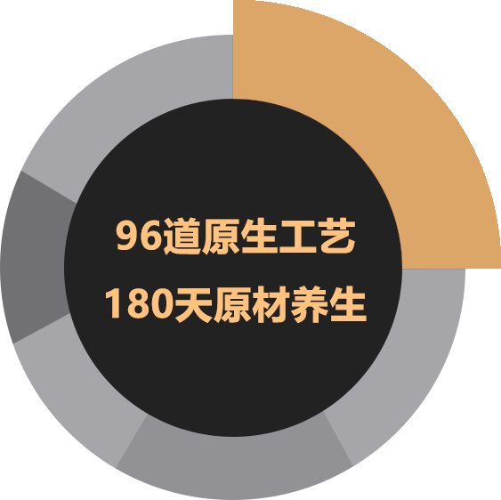 太阳城官网全屋定制高端品牌-橱柜榻榻米衣柜家具定制-太阳城官网板材全屋定制官网